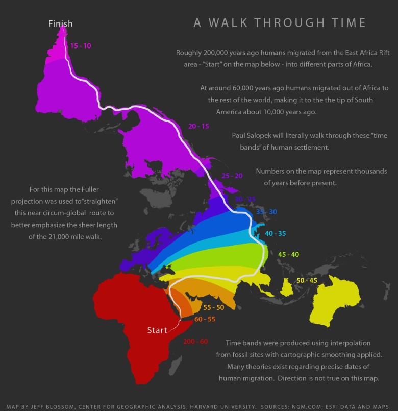 Rozprzestrzenianie się gatunku homo sapiens (migracje)