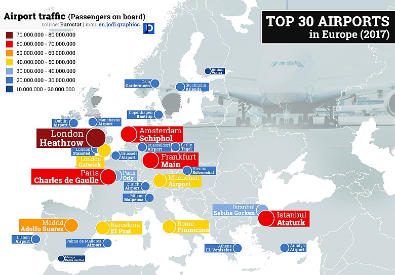 30 największych portów lotniczych w Europie - 2017 rok