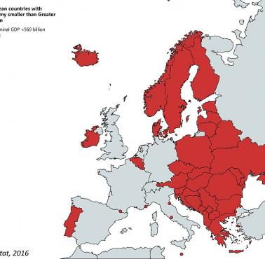 Kraje europejskie o gospodarce mniejszej niż aglomeracja Londynu