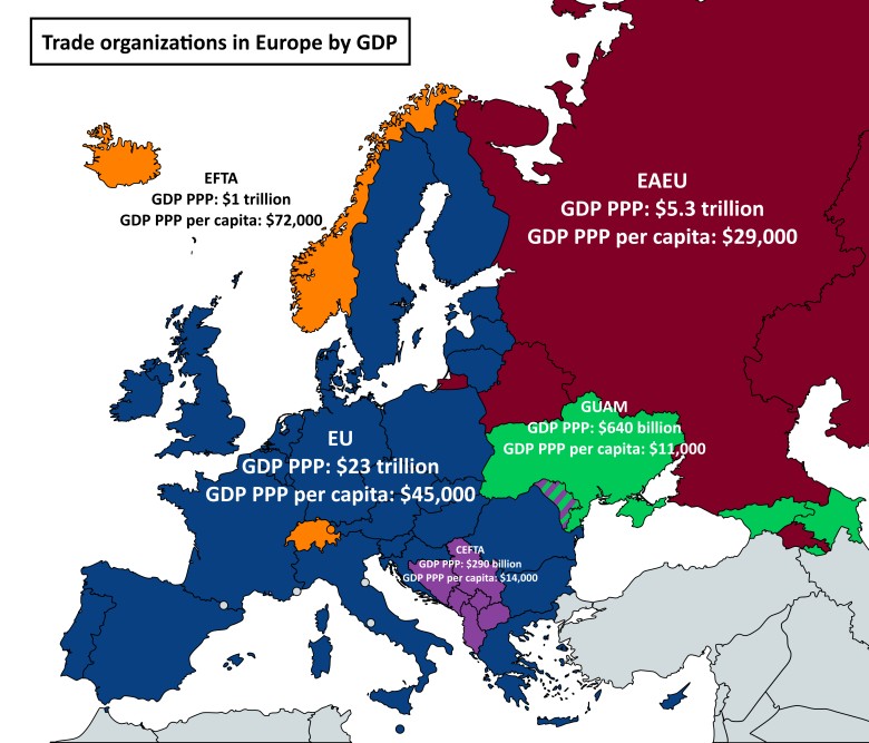Organizacje handlowe w Europie według PKB