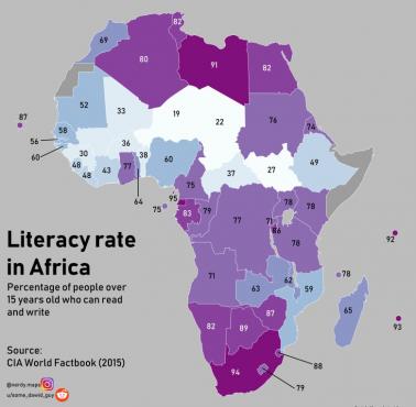 Analfabetyzm w Afryce