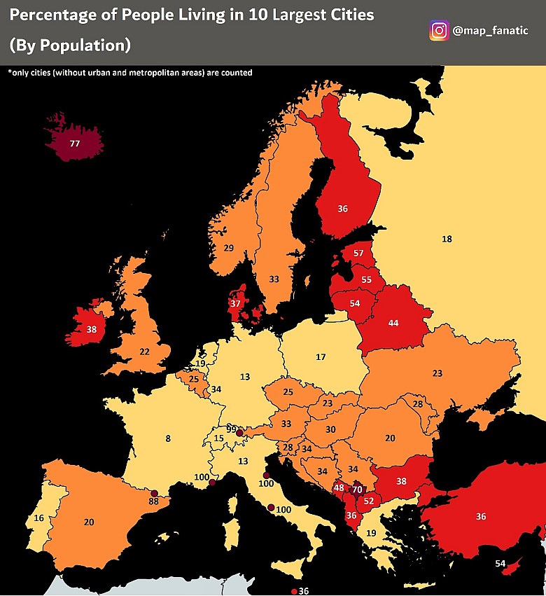 Procent osób mieszkających w 10 największych miastach w każdym kraju w Europie