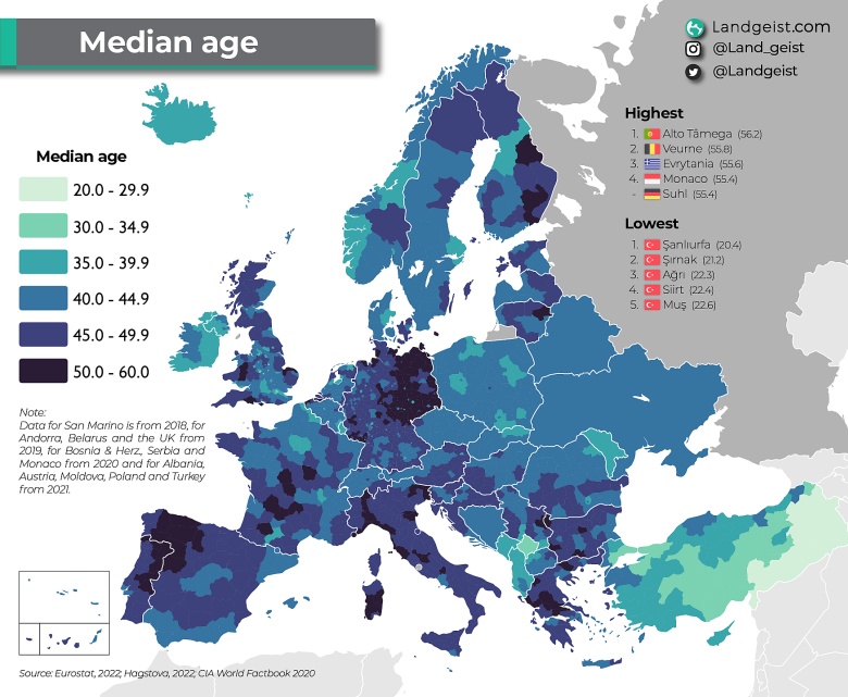 Mediana wieku wszystkich krajów europejskich, 2022