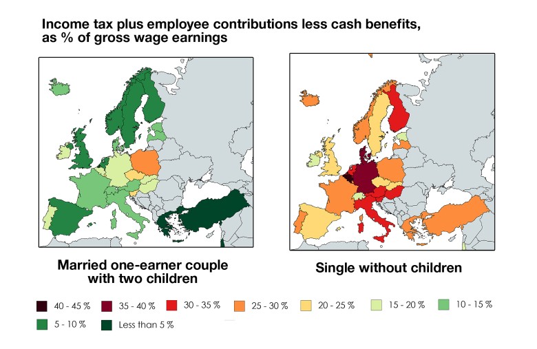 Porównanie obciążeń podatkowych europejskich singli i par małżeńskich z dziećmi