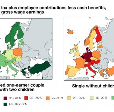 Porównanie obciążeń podatkowych europejskich singli i par małżeńskich z dziećmi