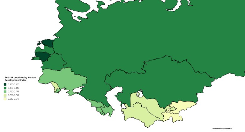 Wskaźnik rozwoju społecznego HDI (od ang. Human Development Index) w byłych sowieckich republikach