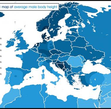 Średnia wysokość mężczyzn w Europie