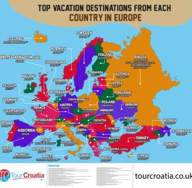 Najlepsze miejsca wakacyjne w poszczególnych krajach Europy