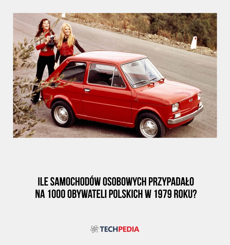 Ile samochodów osobowych przypadało na 1000 obywateli polskich w 1979 roku?