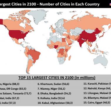 101 największych miast w 2100 roku