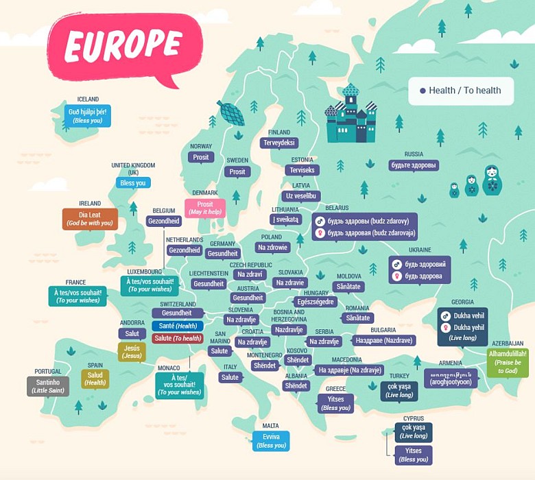 Słowo na zdrowie w różnych europejskich językach