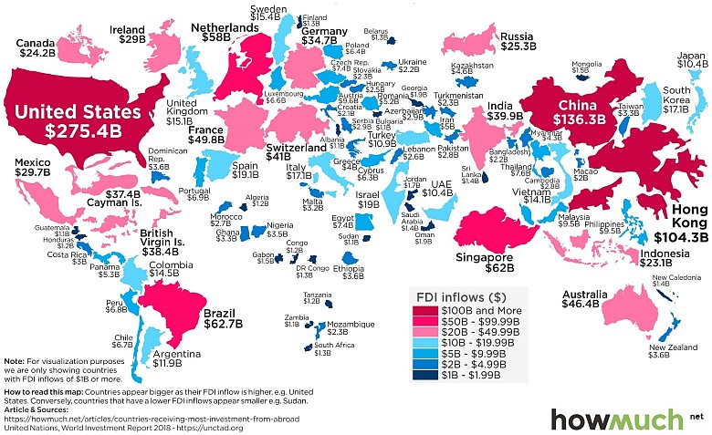 Bezpośrednie inwestycje zagraniczne (BIZ) (ang. foreign direct investment – FDI) na świecie w 2018 roku