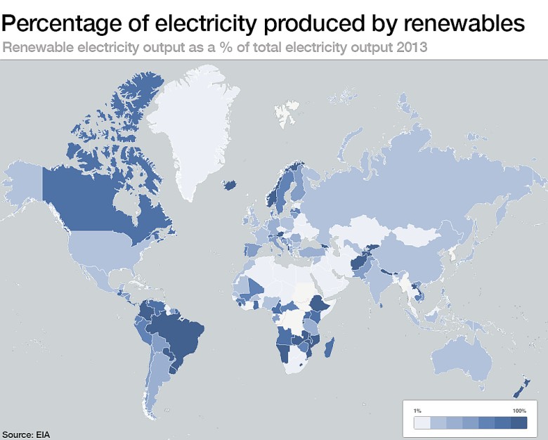 Odsetek energii elektrycznej wyprodukowanej z odnawialnych źródeł energii (World Economic Forum, 2013)