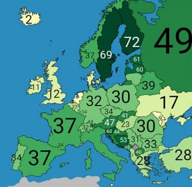 Pokrycie lasów w Europie