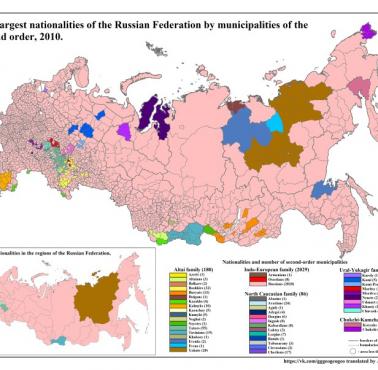 Największe narodowości według gmin Federacji Rosyjskiej (drugie w kolejności), 2010