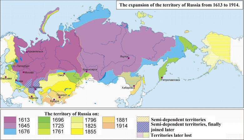 Ekspansja terytorialna Rosji od 1613 do 1914 roku