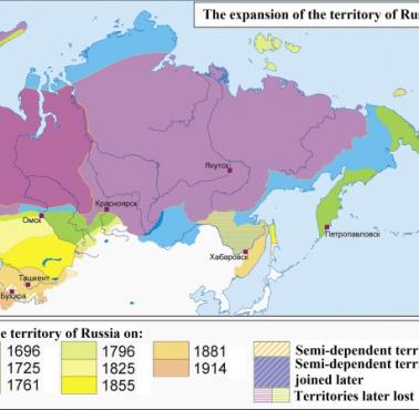 Ekspansja terytorialna Rosji od 1613 do 1914 roku