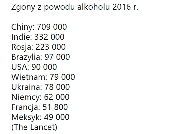 Zgony z powodu alkoholu 2016 rok