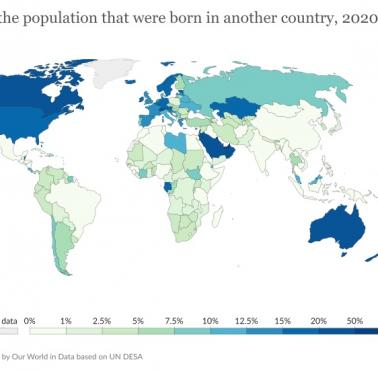 Odsetek imigrantów jako odsetek ludności, 2020