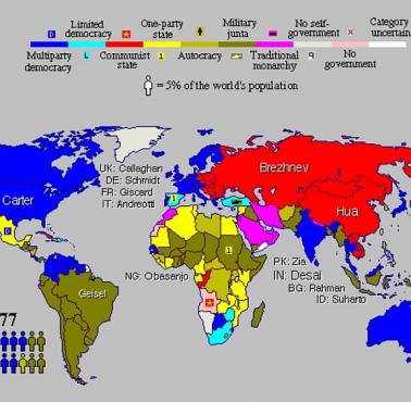 Typ rządu - mapa świata z 1977 roku