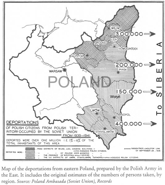 Rosyjskie deportacje Polaków (ponad 1 mln) w okresie współpracy nazistowsko-rosyjskiej 1939-41