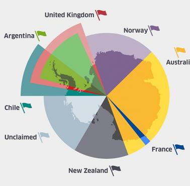 Roszczenia terytorialne wobec Antarktydy