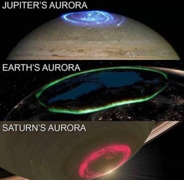 Zorze polarne różnych planet - Jupitera, Ziemi i Saturna