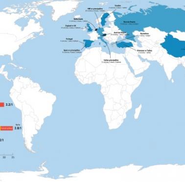 Historia wojen prowadzonych przez Francję z innymi mocarstwami w latach 523-2013