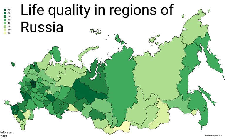 Jakość życia w regionach Rosji