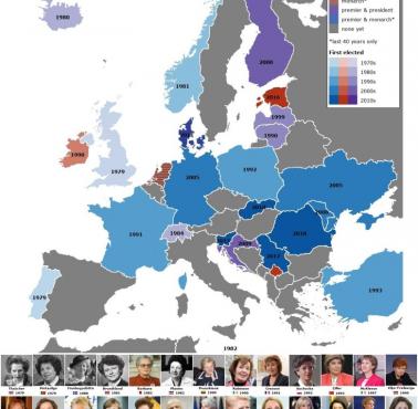 Kobiety w polityce (ostatnie 40 lat), Europa