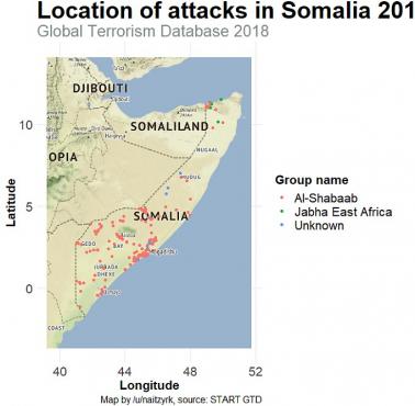Lokalizacja ataków terrorystycznych w Somalii w 2017 roku
