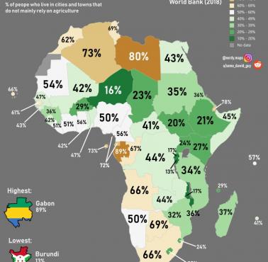 Wskaźnik urbanizacji w Afryce