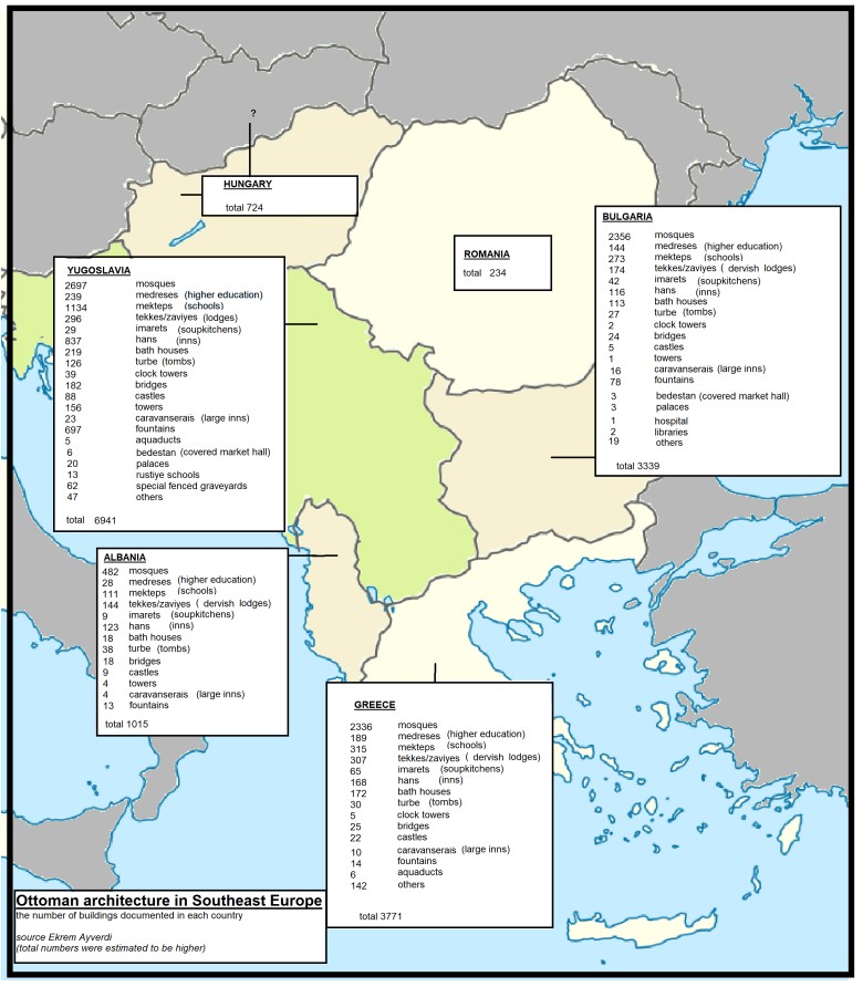 Budynki osmańskie (tureckie) w Europie Południowo-Wschodniej z podaniem ich liczby i rodzaju