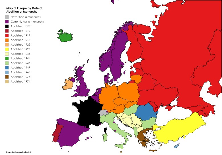 Kraje Europy według daty zniesienia monarchii