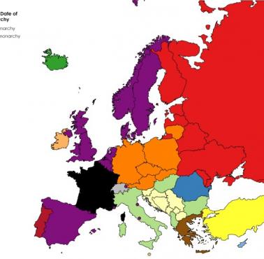 Kraje Europy według daty zniesienia monarchii