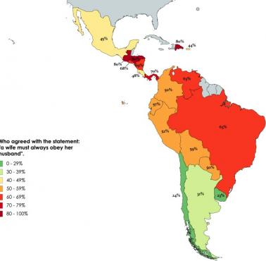 Odsetek Latynosów, którzy zgadzają się, że żony powinny zawsze być posłuszne swoim mężom
