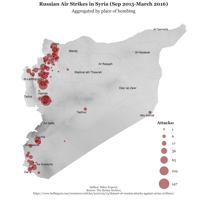 Rosyjskie naloty w Syrii (wrzesień 2015-marzec 2016)