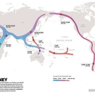 Rozprzestrzenianie się gatunku homo sapiens (migracje)