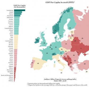 PKB na mieszkańca z parytetem siły nabywczej w dolarach dla Europy w 2018 r.