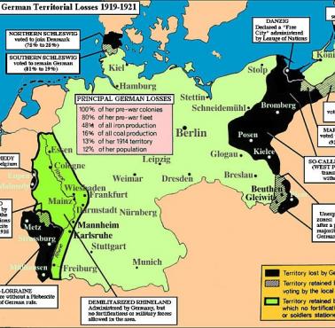 Niemieckie straty terytorialne 1919-1921