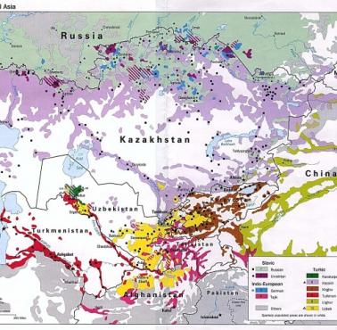 Główne grupy etniczne w Azji Środkowej