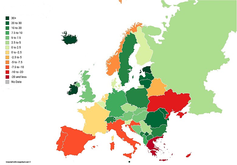 Procentowy wzrost PKB w latach 2010-2017 w Europie
