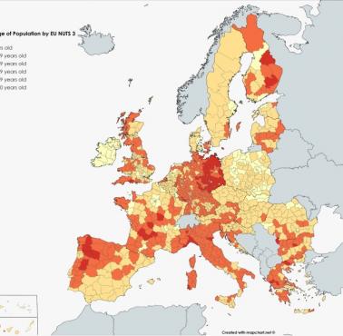 Mediana wieku ludności według regionu UE NUTS 3