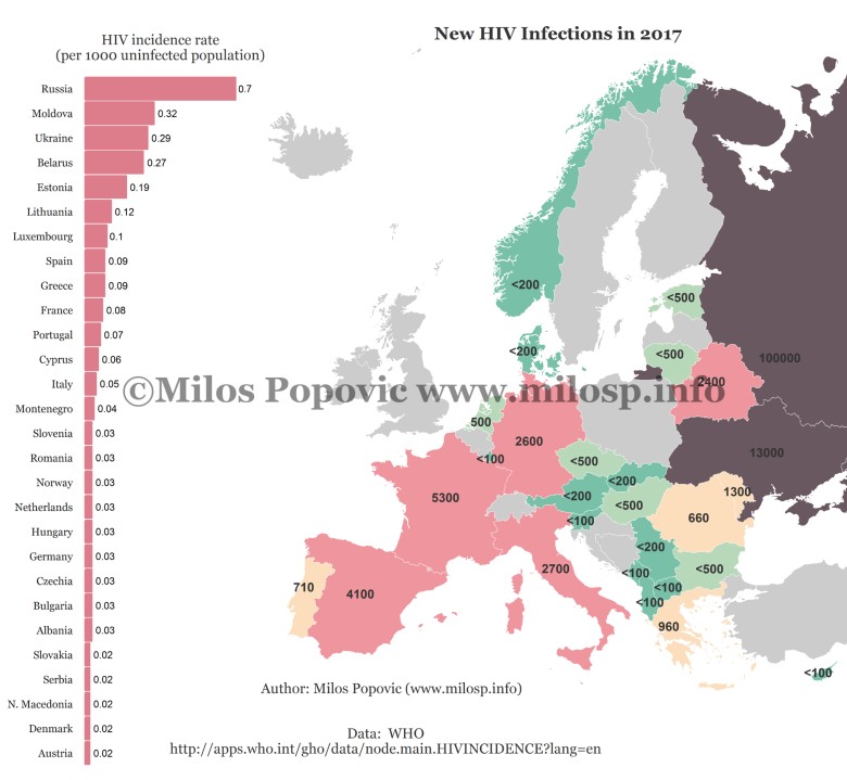 Nowe przypadki HIV w Europie w 2017 roku