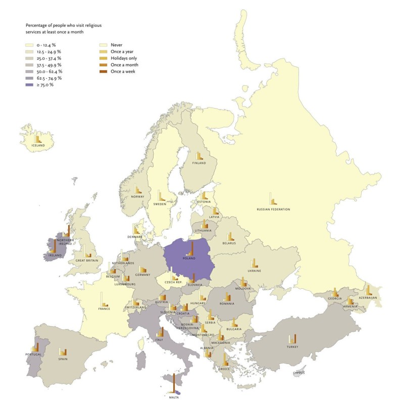 Religijność w Europie