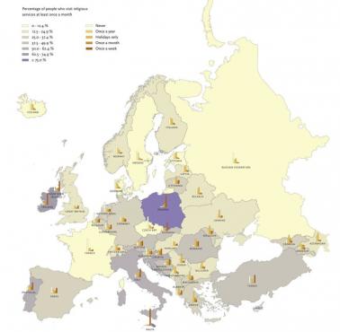 Religijność w Europie