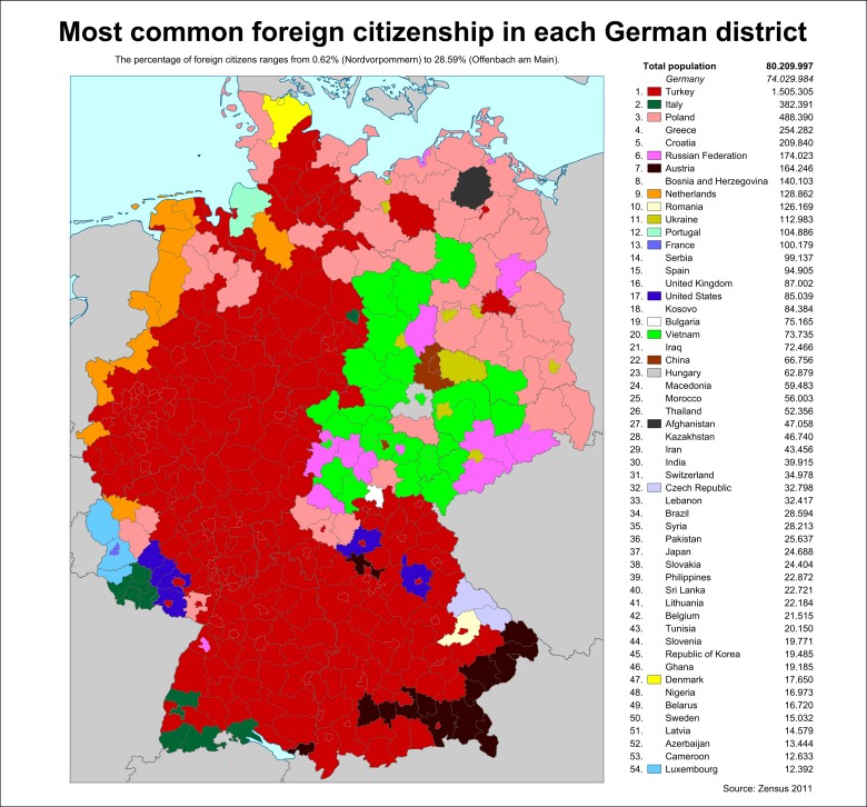 Najliczniejsze mniejszości w Niemczech, 2011