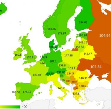 Wskaźnik jakości życia w Europie