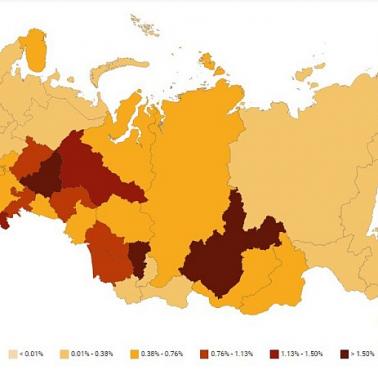 Odsetek zakażonych HIV w Rosji