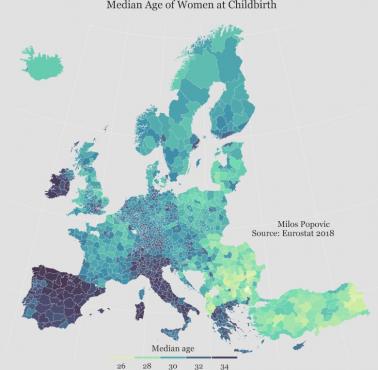 Mediana wieku kobiet podczas porodu w Europie, 2018